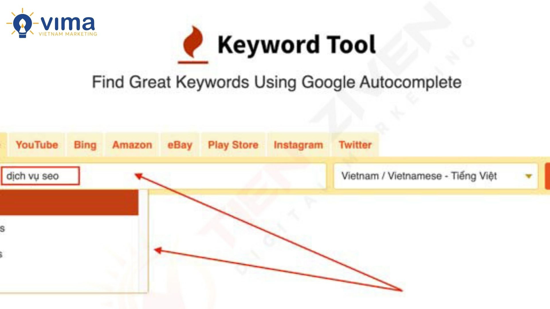 SEMrush Keyword Magic Tool